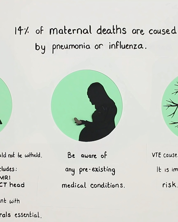 Maternal Health